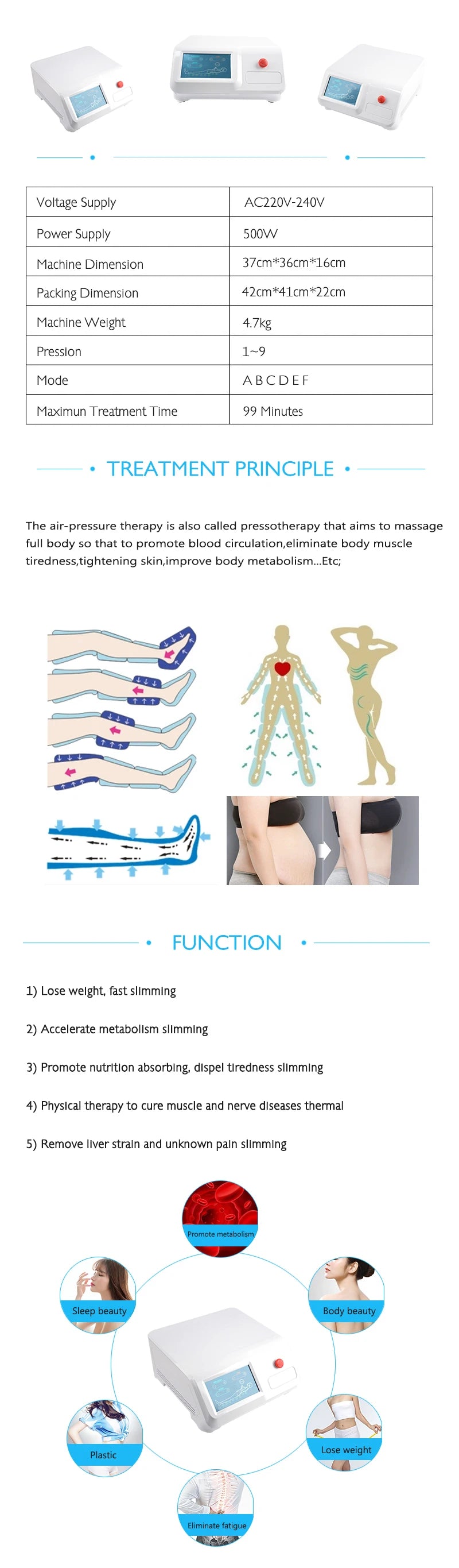 Air Compression Leg Massage Suit for Muscle Relief - 110v/220v Options Massage Chairs Tidesmit