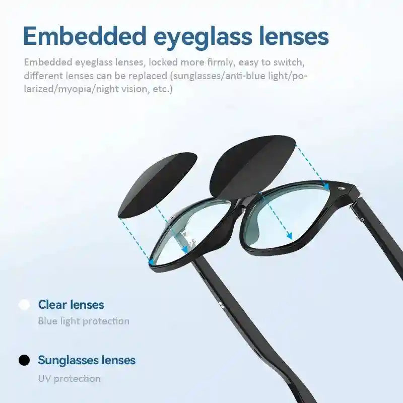 Tidesmit Smart Audio Glasses - Bluetooth 5.3 Hands-Free Headset Tidesmit