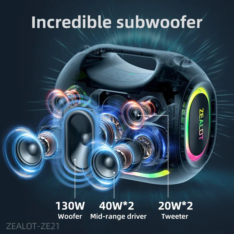 Portable Bluetooth Speaker 250W IPX7 Waterproof 360 Wireless Audio My Store