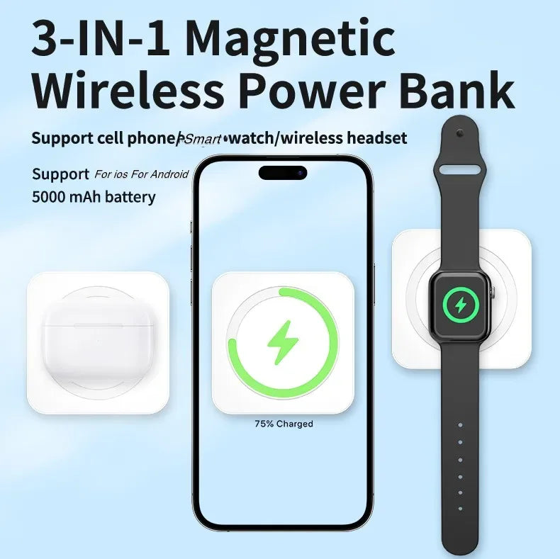 Portable Power Bank 3-in-1, 5000mAh Fast Charging PD Power Delivery Tidesmit