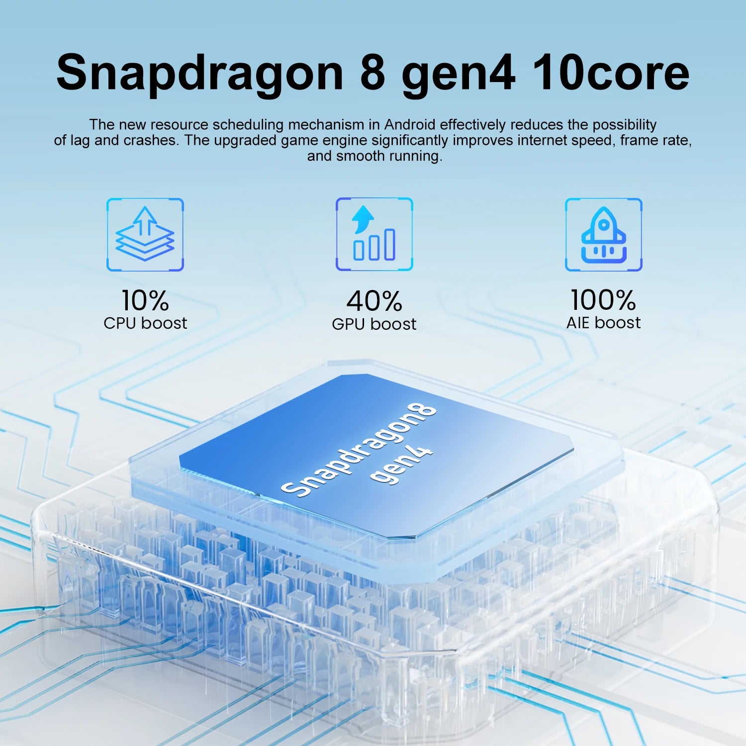 Tidesmit 5G Smartphone: 1TB Storage, 16GB RAM, 7.3 Inch AMOLED Tidesmit