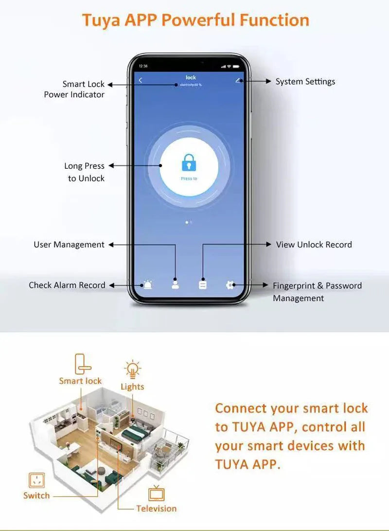 Tuya visual Wifi Digital Electronic Smart Fingerprint Door Lock With Biometric Camera intelligence Card Password Key Unlock