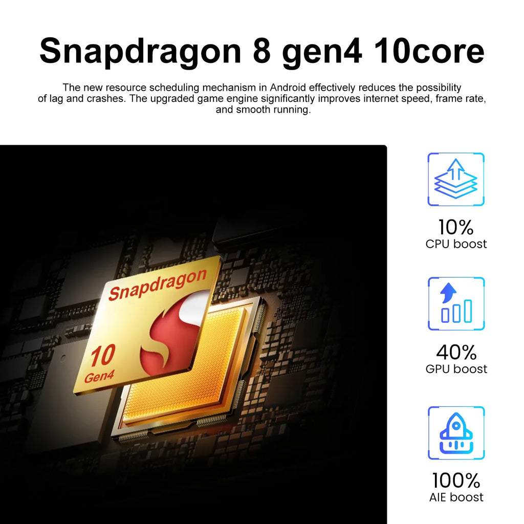 Original 5G S25 Ultra 16GB 1TB Android 15 dual SIM smartphone with 7.3 inch HD display used condition