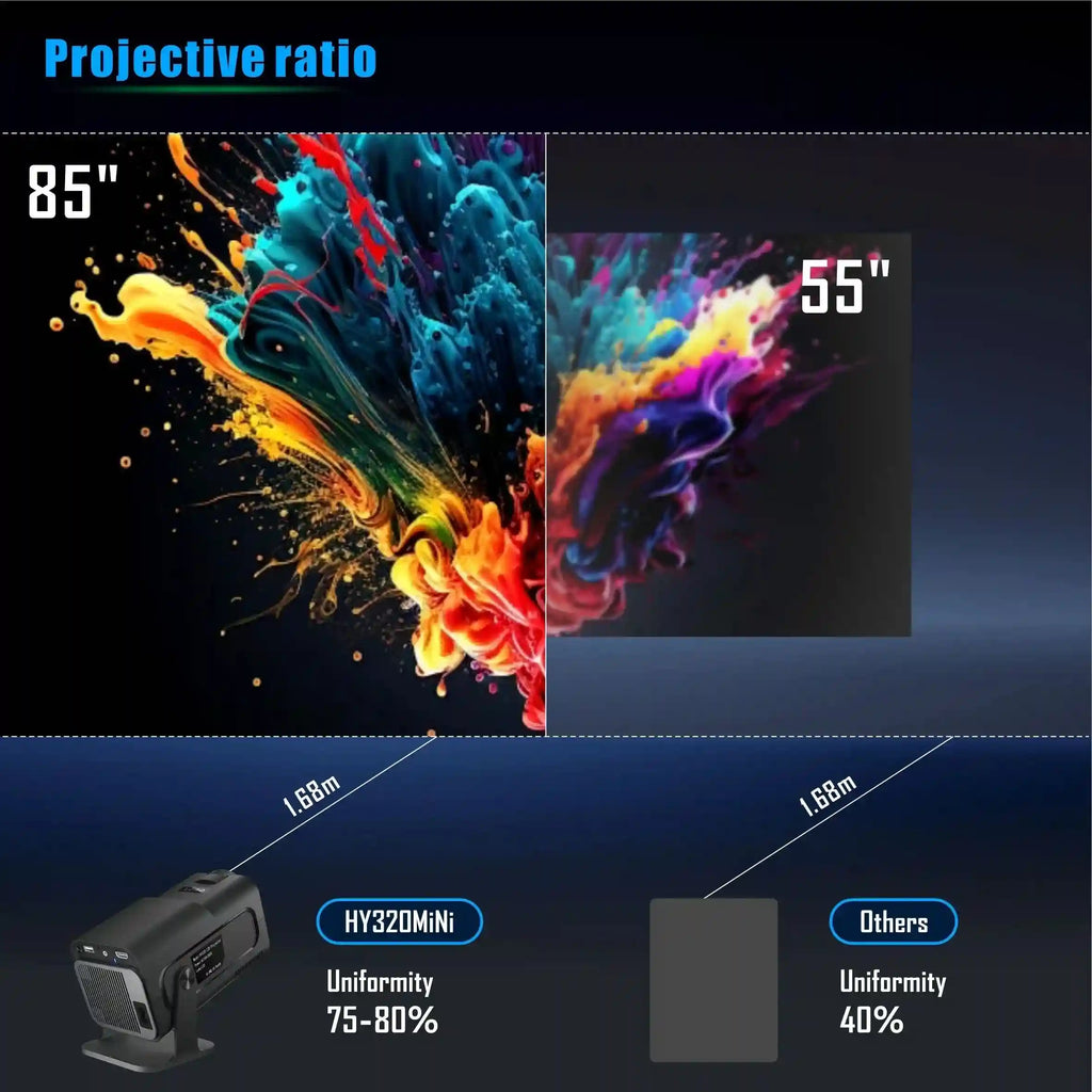 Portable 4K Mini Projector | 720P WiFi Smart Home Theater - Tidesmit Tidesmit