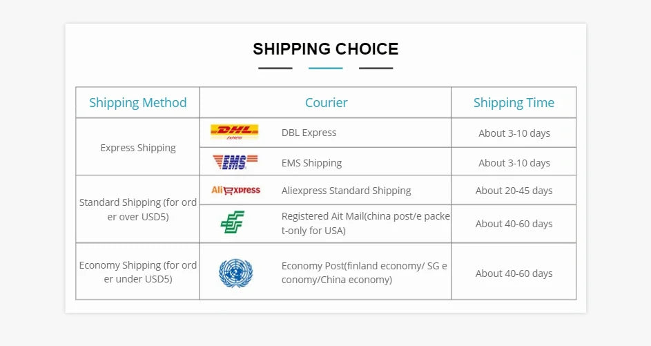 Shipping options table for eyelash extension pads and under-eye stickers, showing various couriers and delivery times.