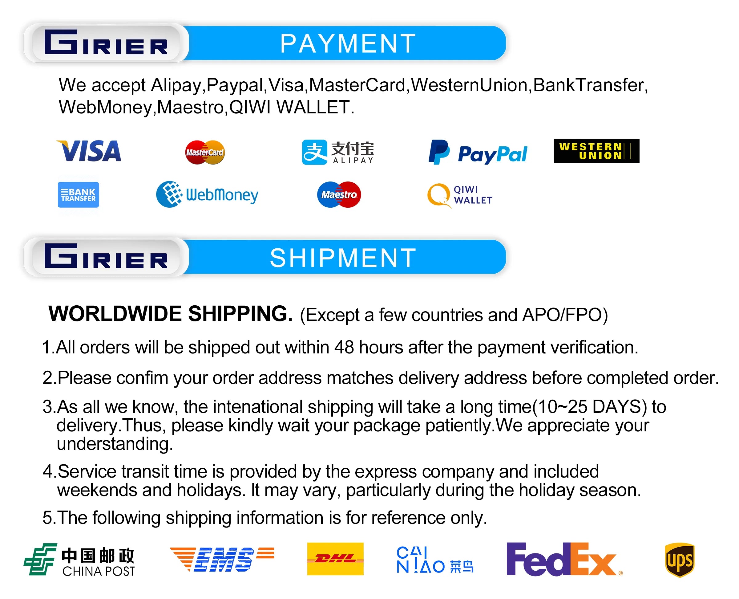 GIRIER Tuya ZigBee 3.0 Switch Module 10A Smart Home DIY Breaker 1 2 3 4 Gang Supports 2 Way Control Works with Alexa Google Home