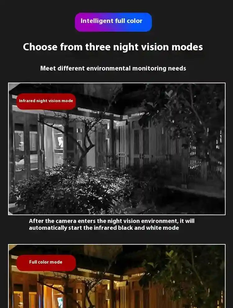 4K Dual Lens WiFi Security Camera | 6MP Smart Home Outdoor PTZ Tidesmit