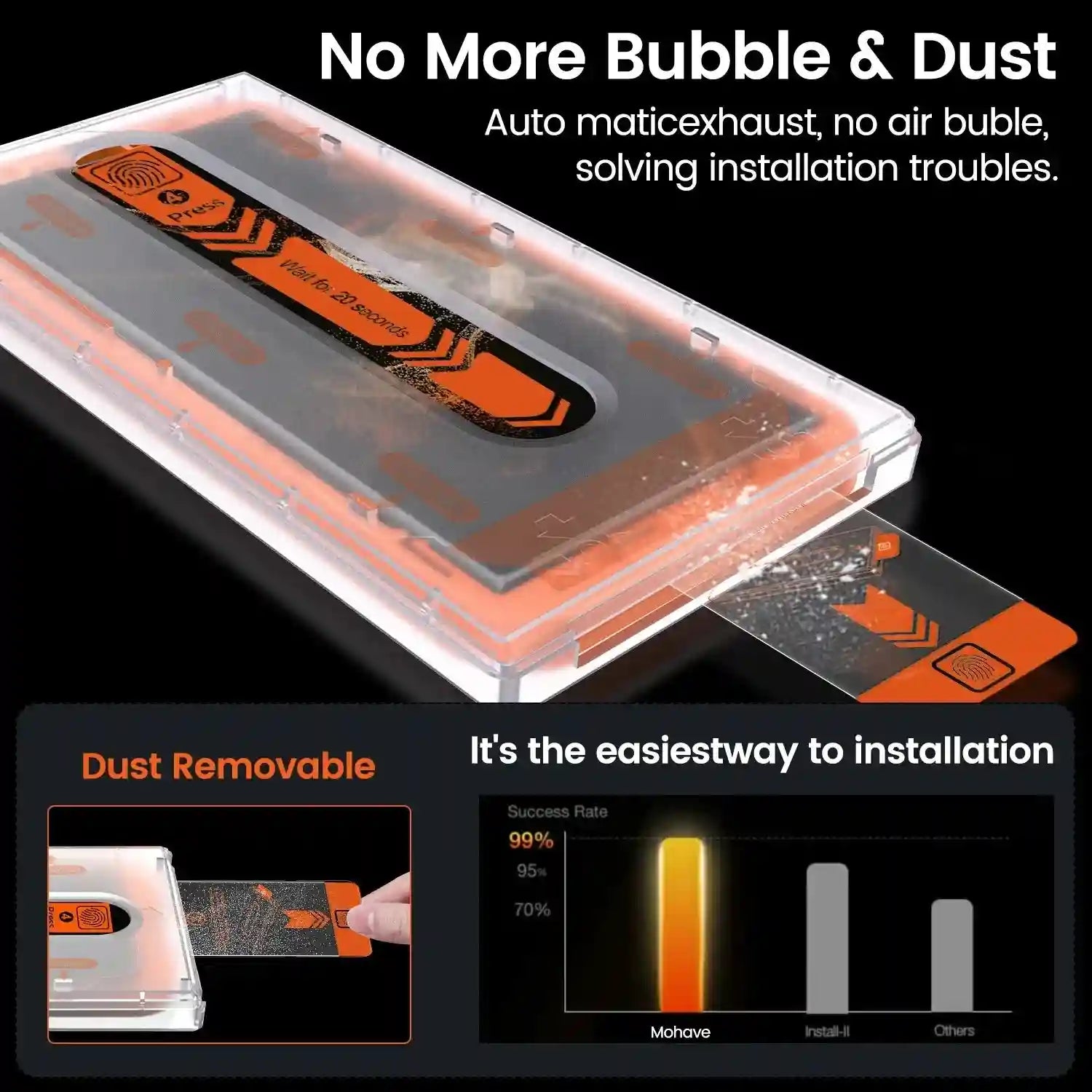 Privacy Screen Protector for Samsung S24 Ultra - Anti-Peep Tempered Glass Tidesmit