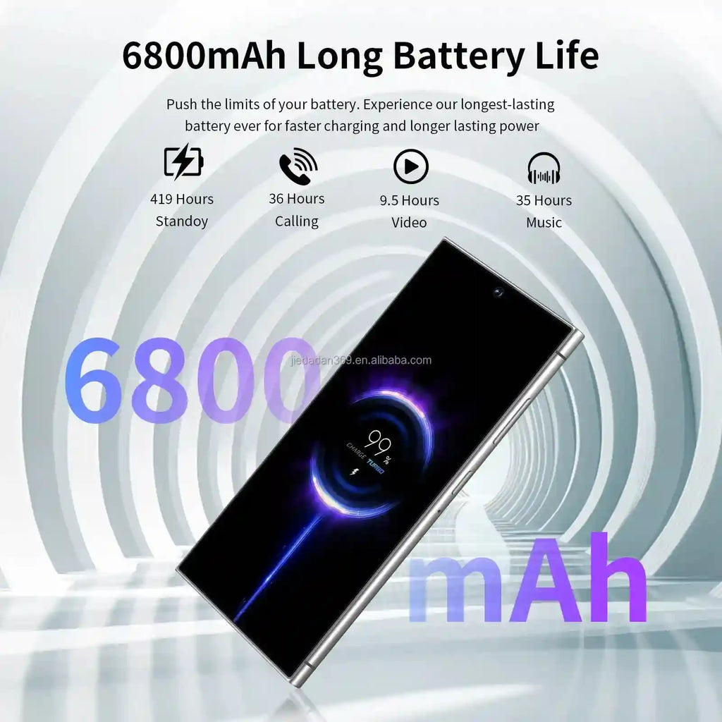 S25 5G Smartphone | 16GB RAM, 1TB Storage & AMOLED Display Tidesmit