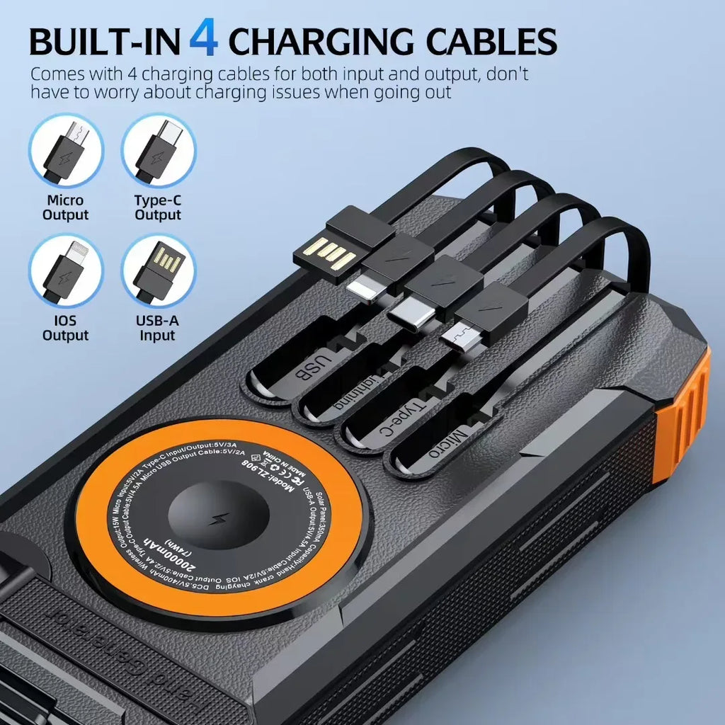 Solar Power Bank 20000mAh with Fast Charging & Built-in Cables Tidesmit