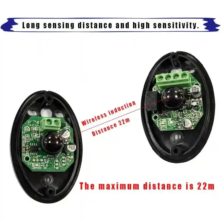 Wireless Infrared Sensor for Automatic Sliding Doors - Black Tidesmit