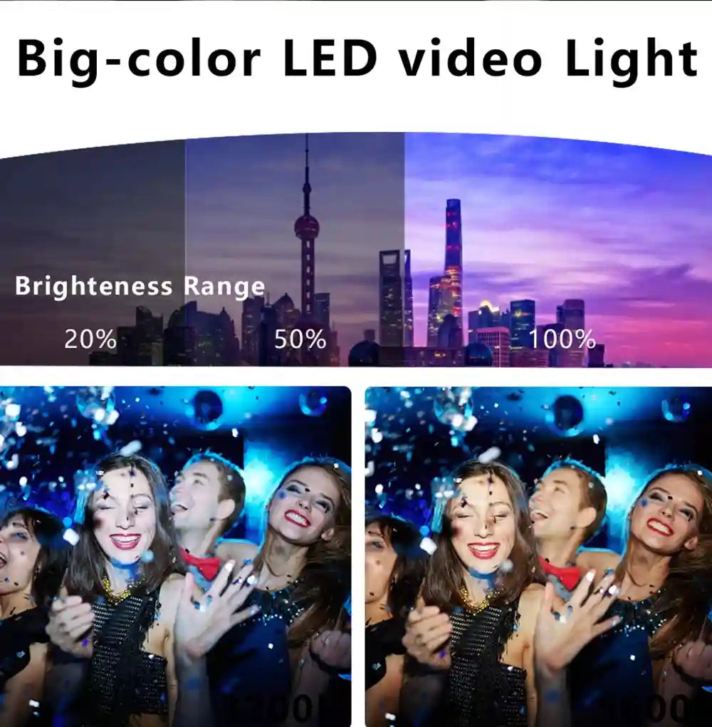 LED video light comparison showing adjustable brightness levels on a city skyline and party scene.