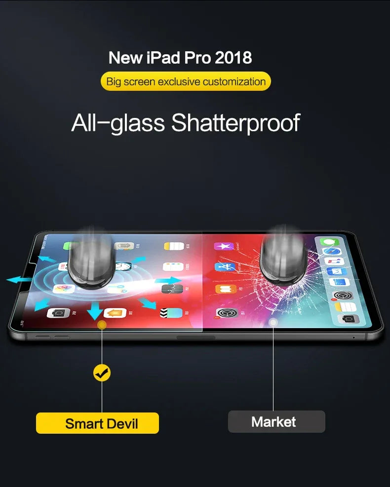 iPad Pro Screen Protector: 9H Tempered Glass Anti-Scratch Shield Tidesmit