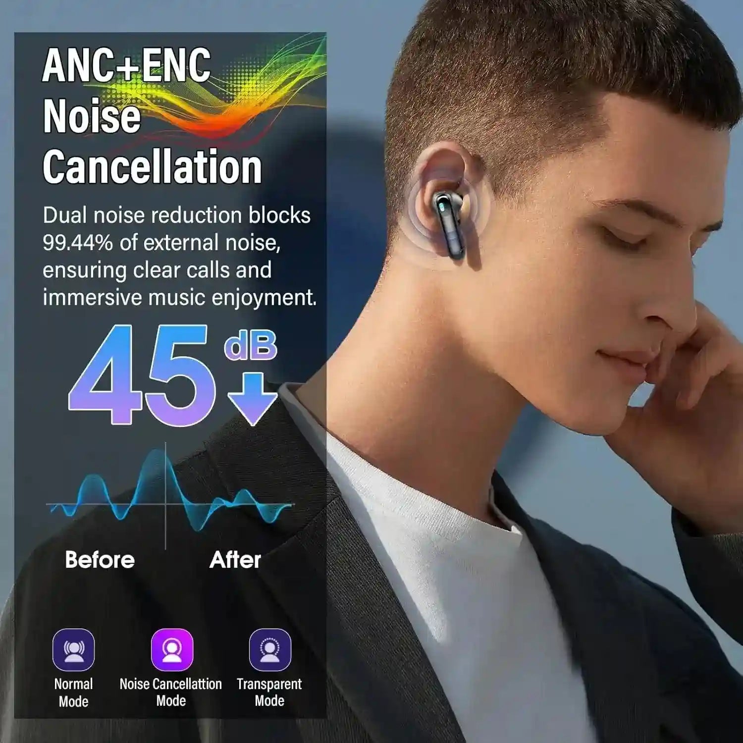 Wireless Earbuds HE-076D with Touch Screen ANC by Tidesmit Tidesmit