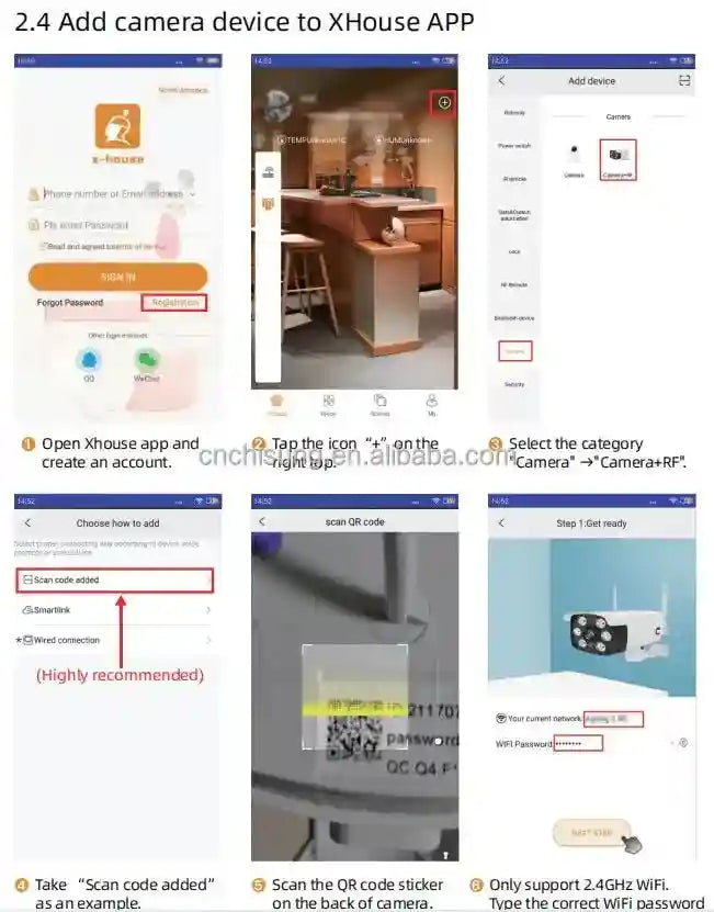 WiFi Video Camera for Automatic Gate Operators - 1080p Smart Security Tidesmit