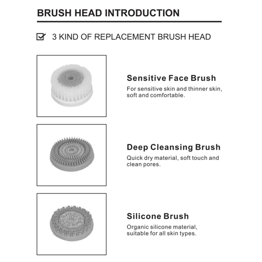Three replacement heads for sonic facial cleansing brush: soft sensitive, deep cleaning, and organic silicone brushes.