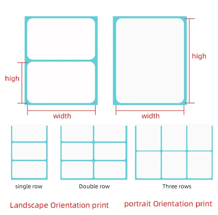 Thermal label layout diagram: landscape/portrait and single/double/triple rows