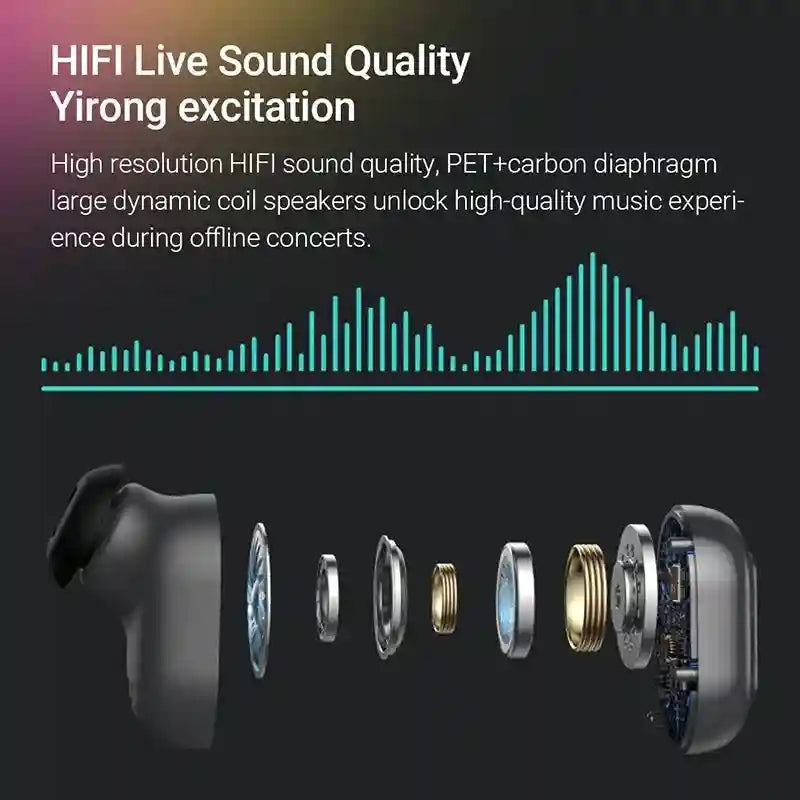 Tidesmit Wireless Earbuds with Noise Cancelling & LED Display T20 Tidesmit