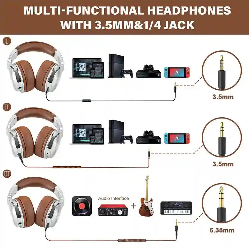 Studio Monitor Wired Headphones - High-Res Audio Pro-10/50 Series Tidesmit