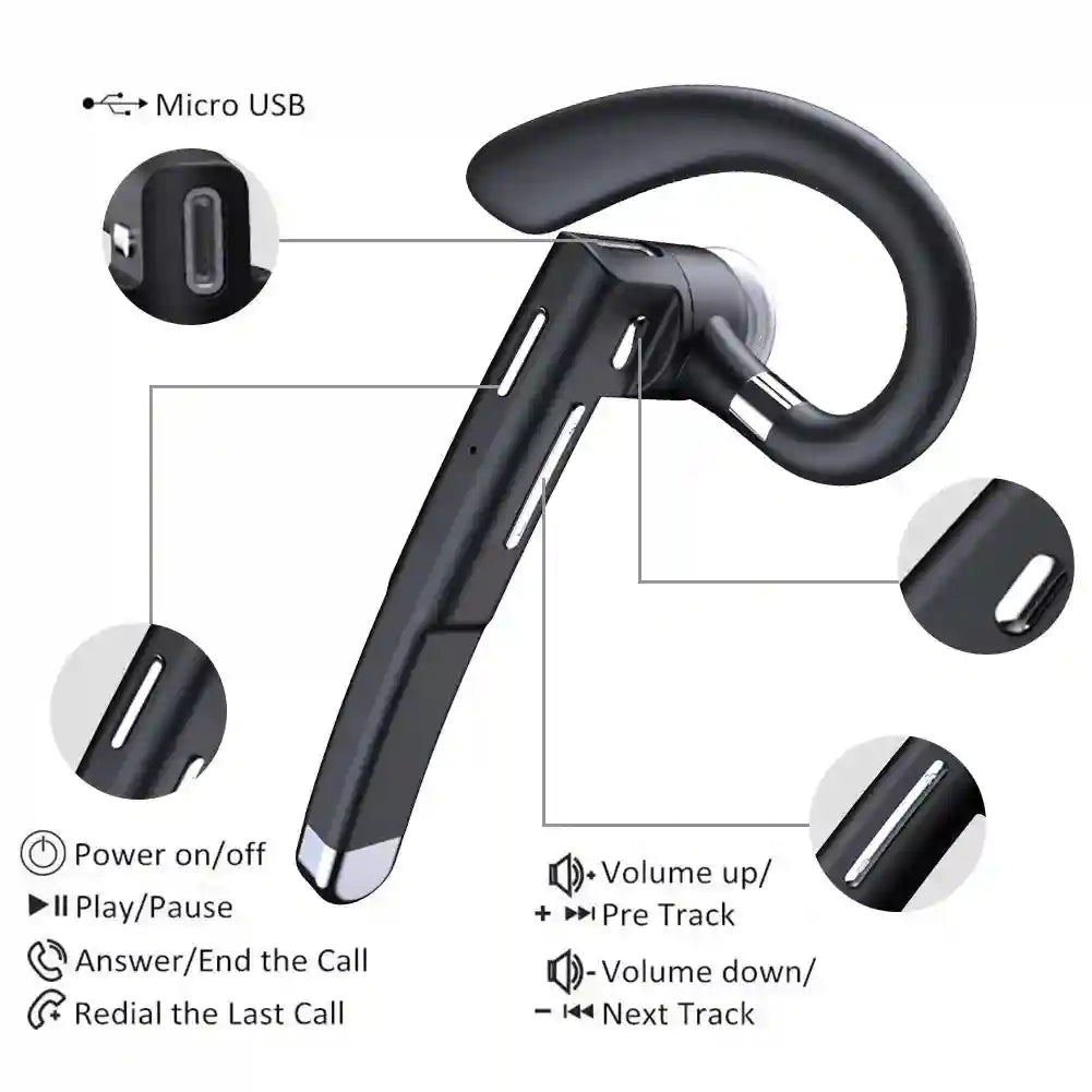 Bluetooth Wireless Single Earbud - Sport Headset by Tidesmit Tidesmit