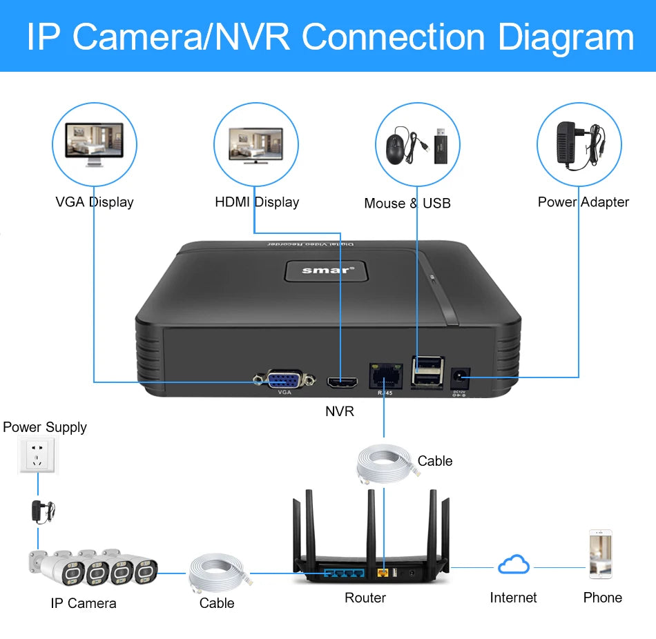 Smar 8MP/5MP/4MP/3MP Outdoor POE IP Camera Support AI Face Detection Bulilt-in Microphone Outdoor Waterproof Metal Home Security
