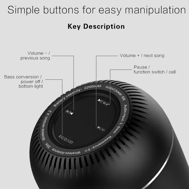 Portable Bluetooth Speaker with 360 Surround Sound and Bass Boost My Store