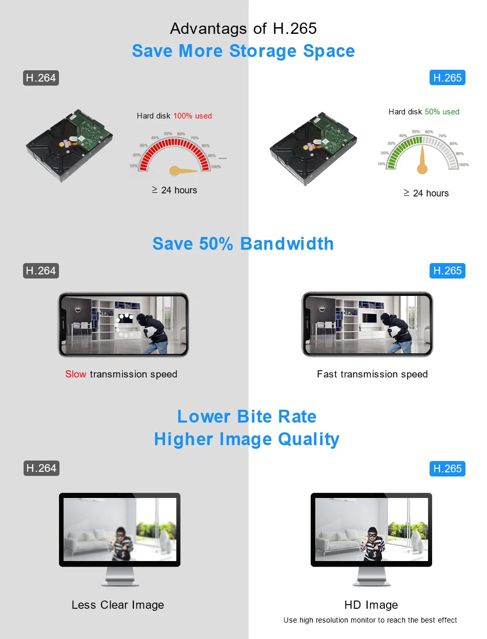 Smar 8MP/5MP/4MP/3MP Outdoor POE IP Camera Support AI Face Detection Bulilt-in Microphone Outdoor Waterproof Metal Home Security