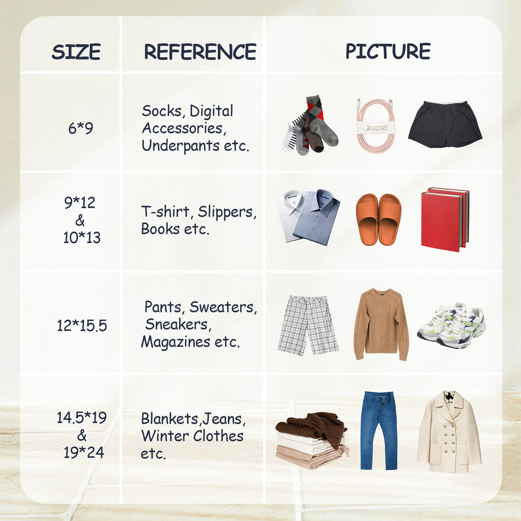 Poly mailer size reference chart showing 6x9 to 14.5x19 inch options