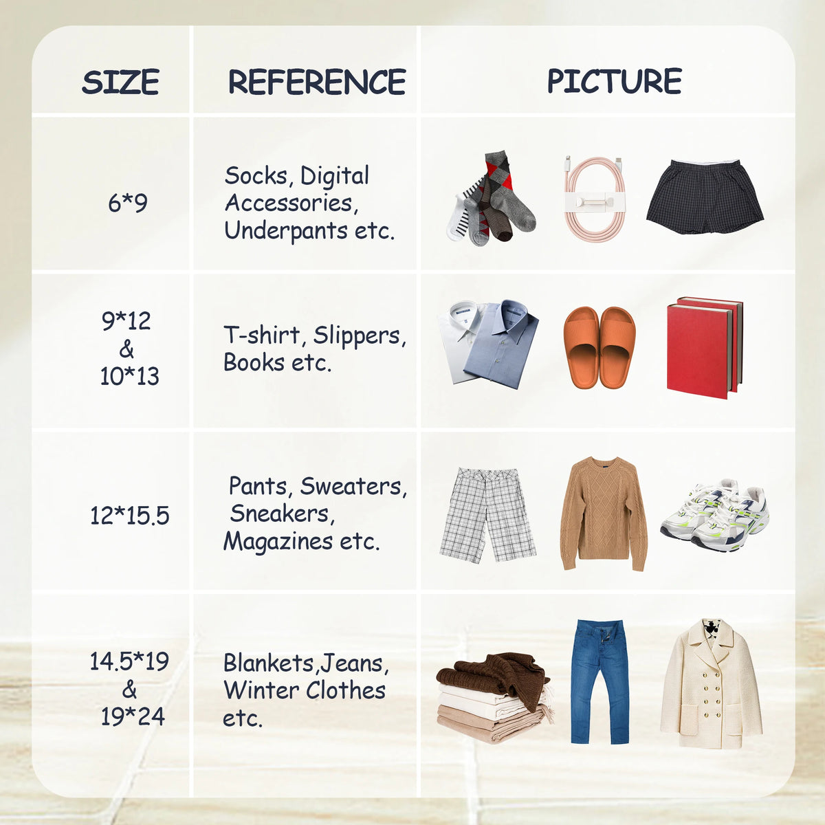 Poly mailer size reference chart showing 6x9 to 14.5x19 inch options
