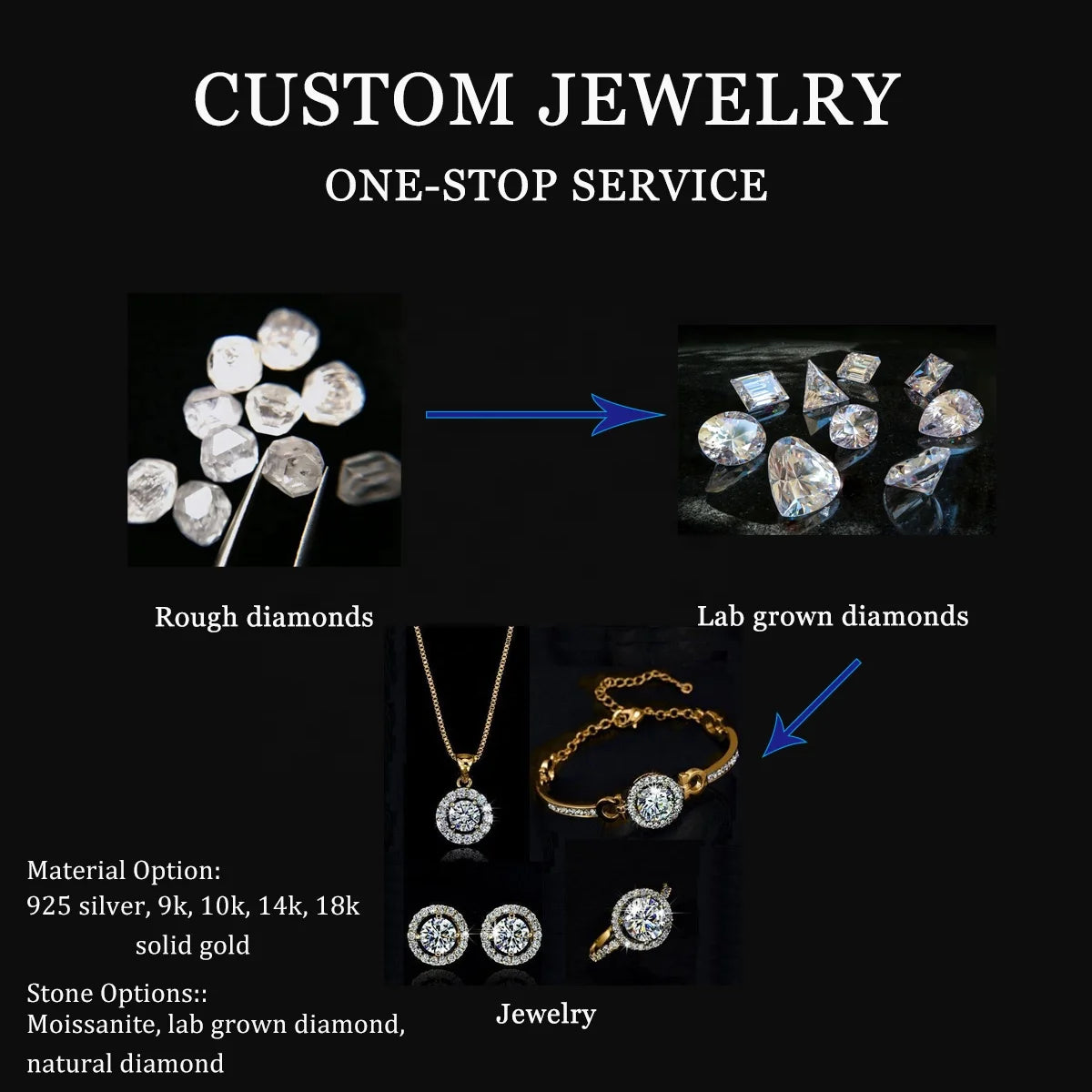 Custom jewelry service graphic showing lab-grown diamonds and finished diamond pieces