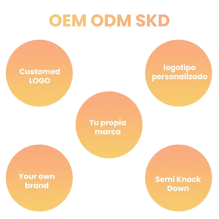 Customization options graphic for sticker paper: OEM ODM and logo placement