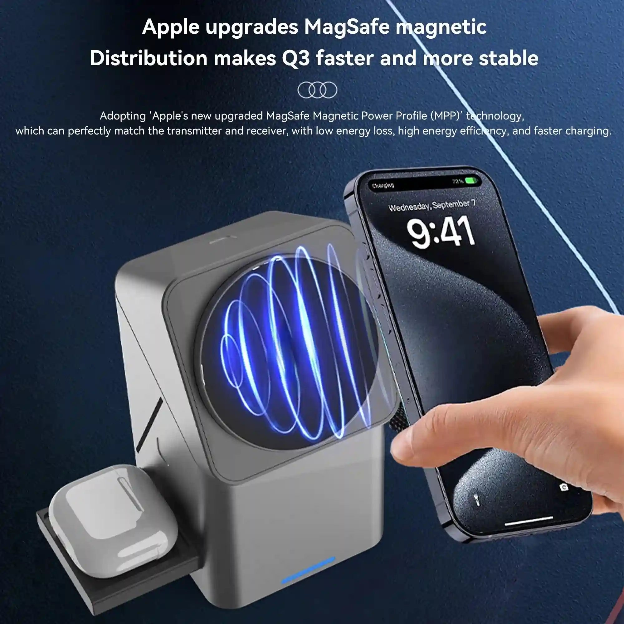 3 in 1 Wireless Charger Station, Foldable 15W MagSafe Compatible Stand Tidesmit