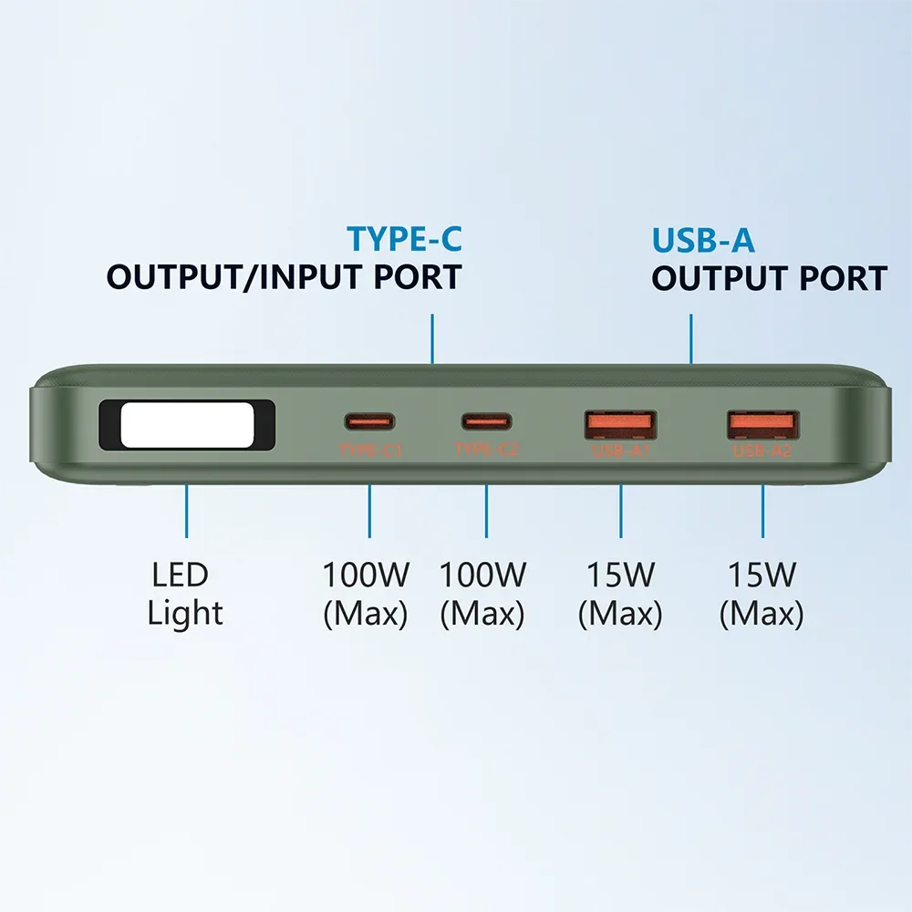 Tidesmit 62000mAh Portable Power Bank - 200W Fast Charging USB-C Tidesmit