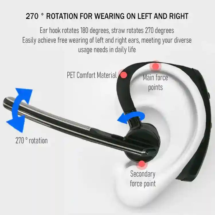 Tidesmit V8 Wireless Earbuds With Active Noise Cancelling - Black Tidesmit