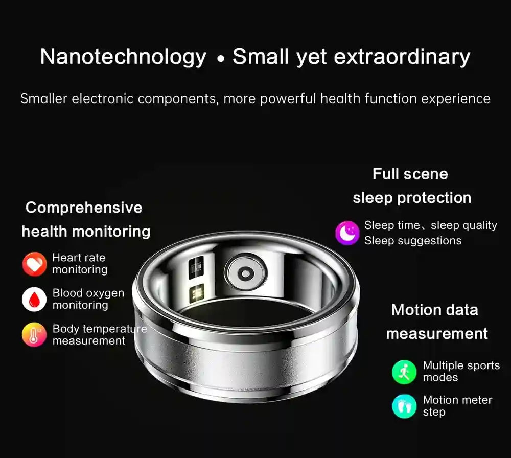 Tidesmit Smart Health Ring - Heart Rate & Fitness Monitor (IPX8) Tidesmit