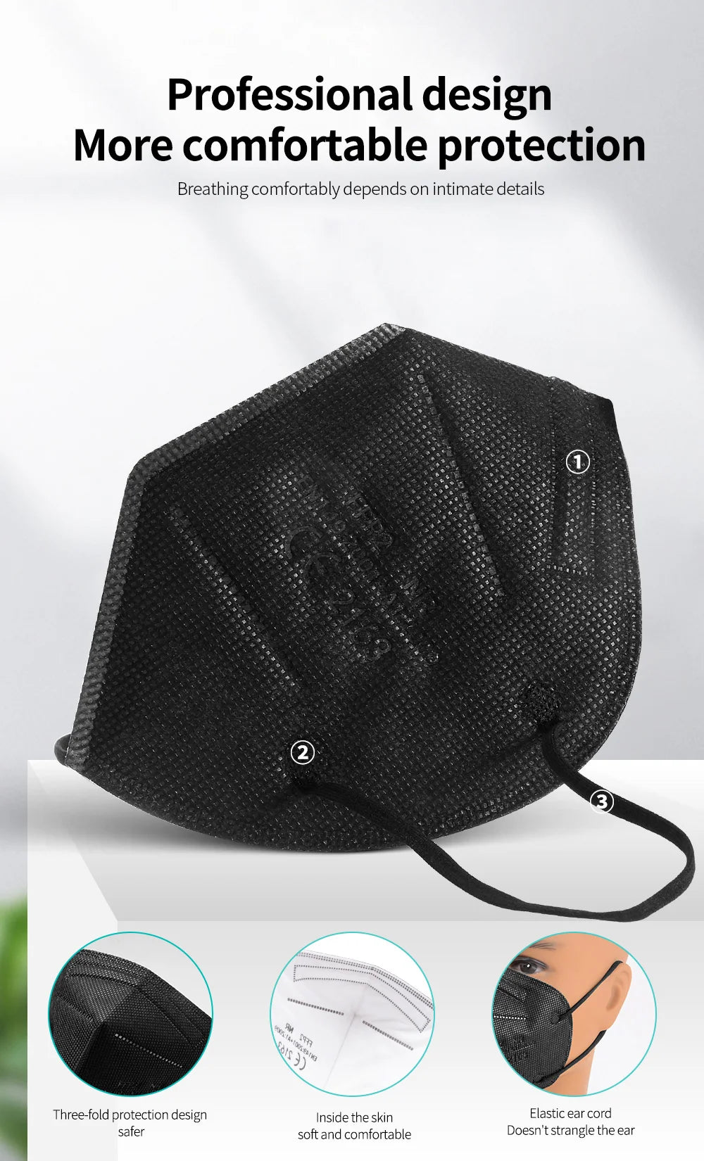 Black 5-layer KN95/FFP2 protective face mask with textured fabric, elastic ear loops, and ergonomic fold-flat design.