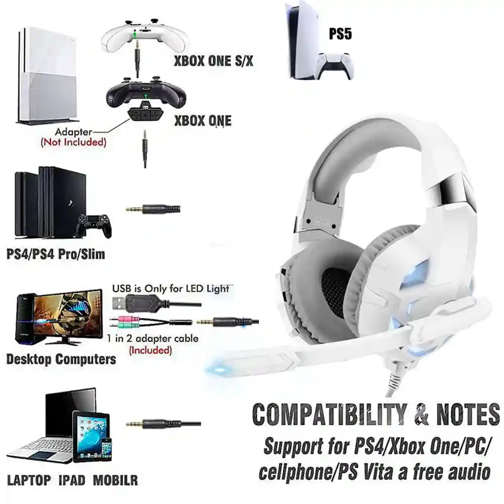 Wired Gaming Headphones with Mic - Over-Ear Noise-Cancelling Headset Tidesmit
