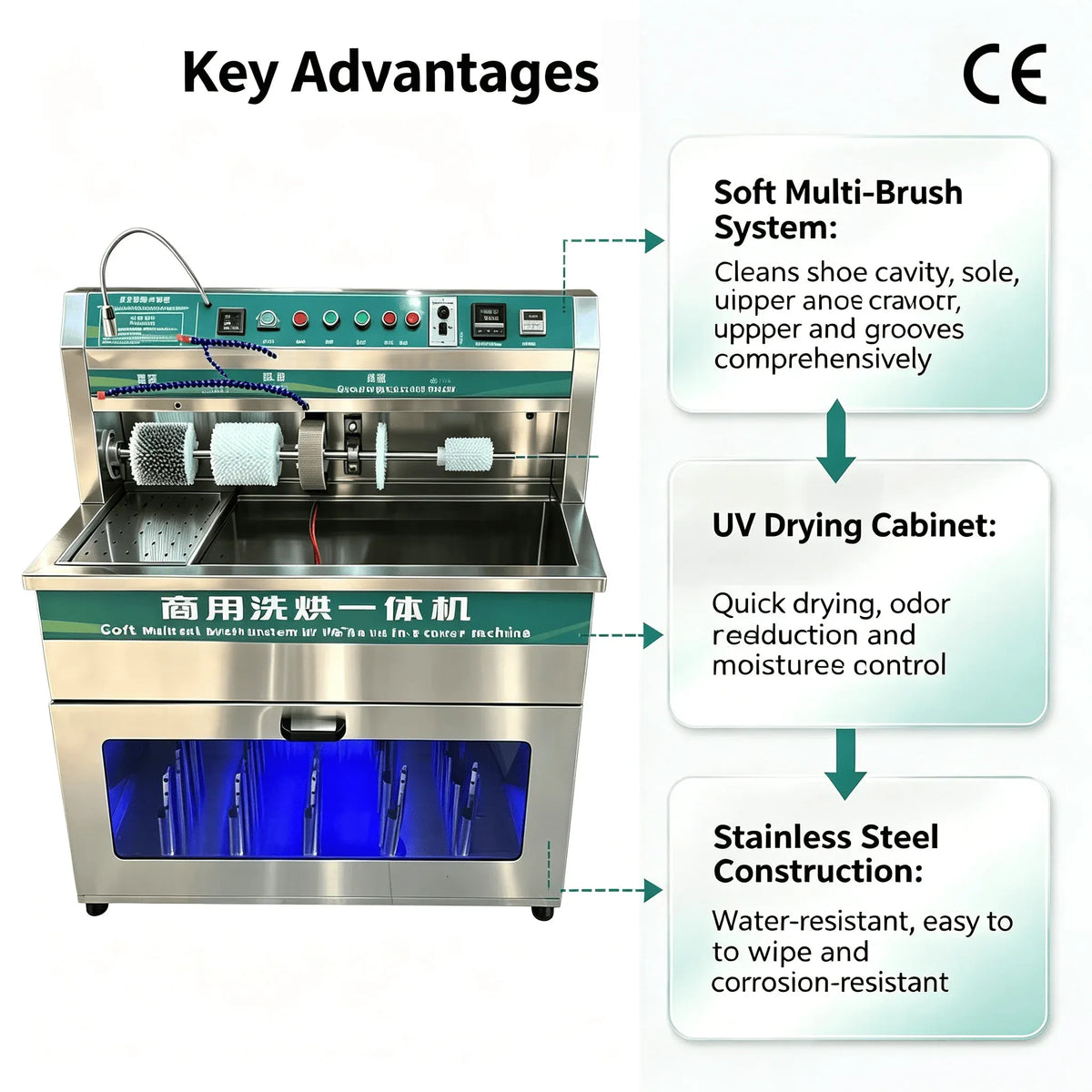 Industrial Strength Shoe Washer and Dryer for Commercial Use Coin Operated