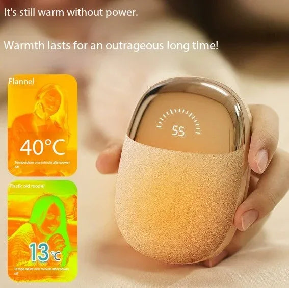 Portable Hand Warmer Power Bank | 10000mAh USB-C Fast Charging Tidesmit
