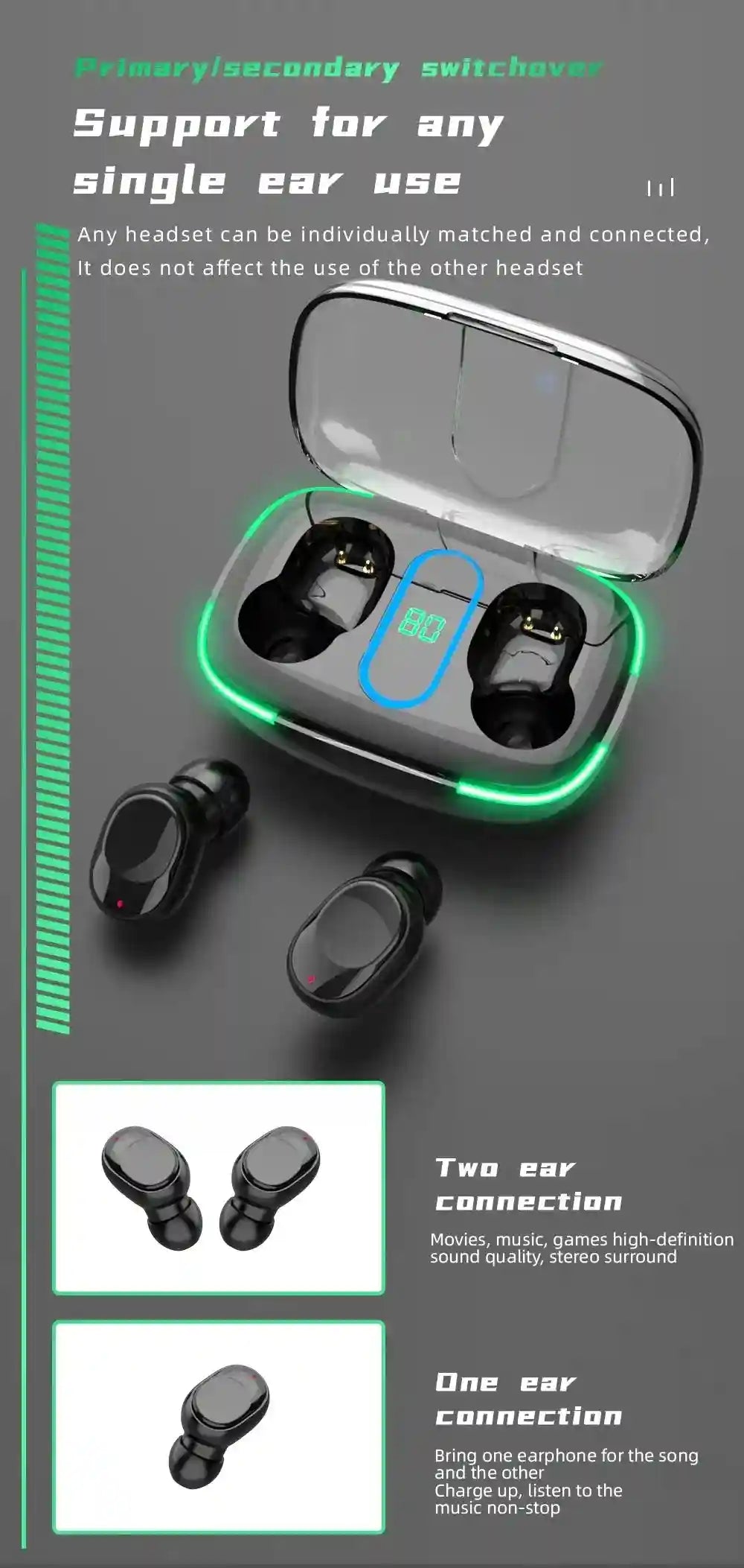 Y90 Wireless Bluetooth Earbuds | Waterproof TWS Audio | Tidesmit Tidesmit