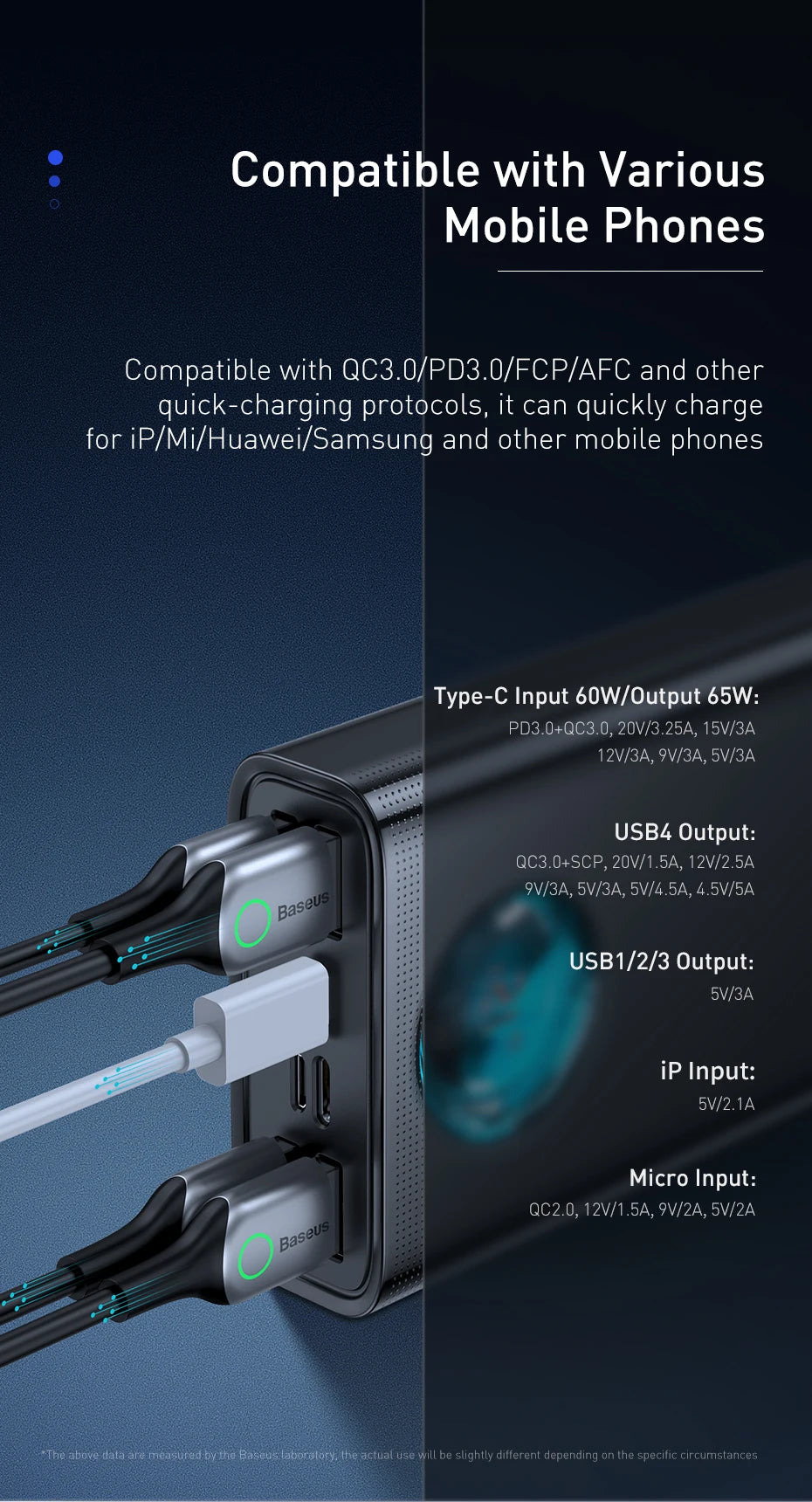 65W 30000mAh Portable Charger - PD Fast Charging Laptop Battery Pack Tidesmit