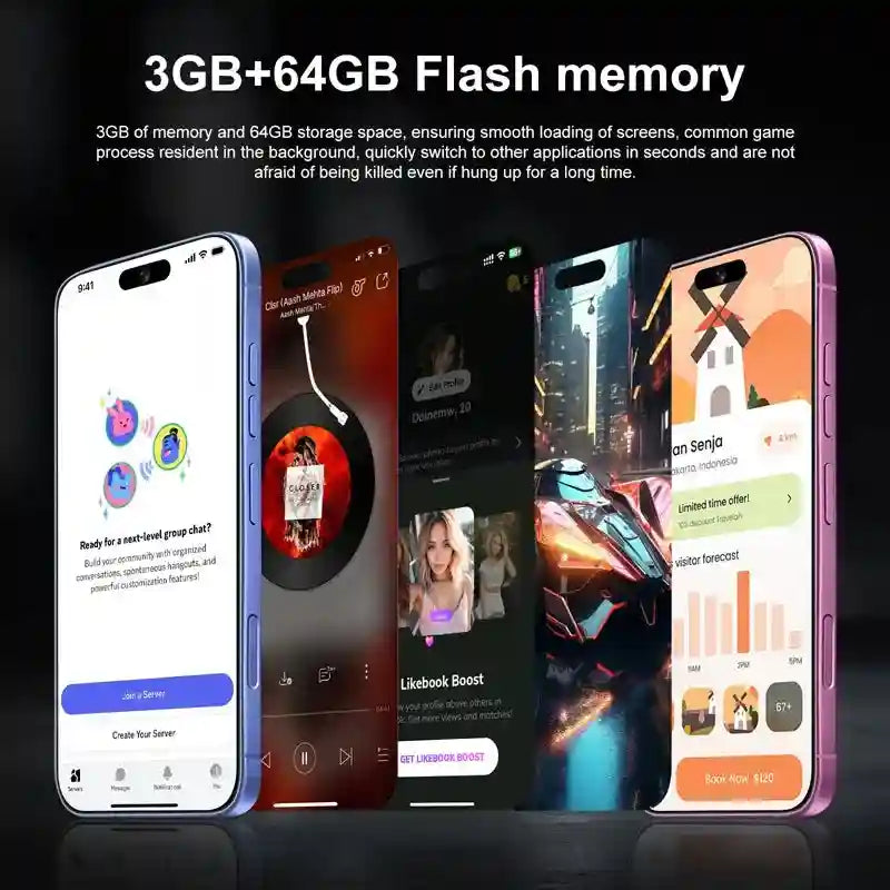 Android I16 Plus 5G Smartphone, 64GB, Dual SIM Unlocked - Tidesmit Tidesmit
