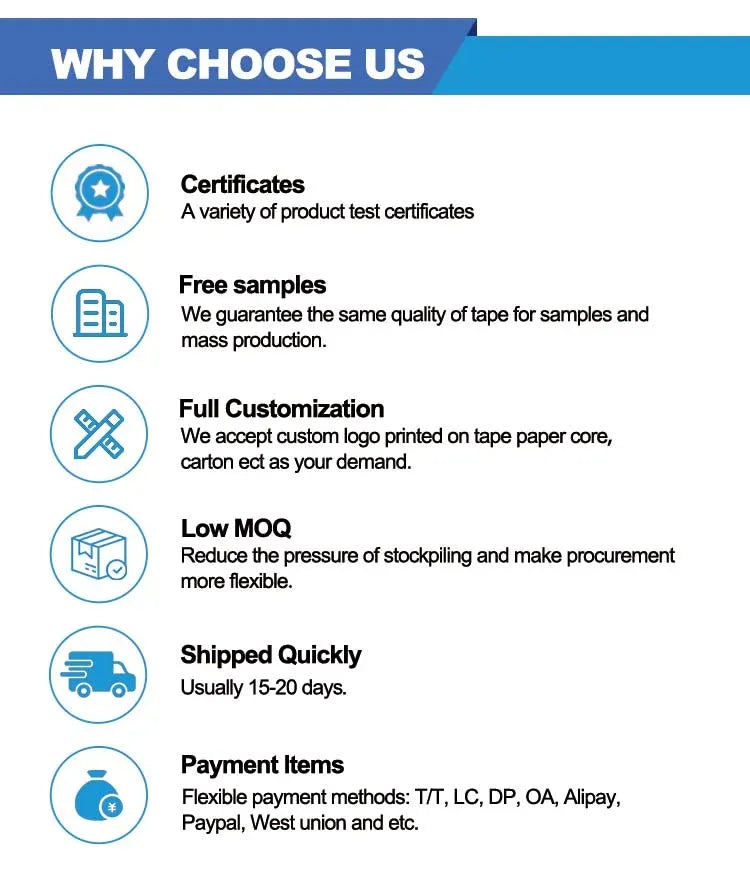 Supplier info panel: certificates, free samples, customization, low MOQ, fast shipping
