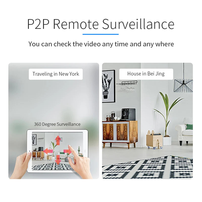 JIENUO 5MP Dome Wifi IP Camera 128G 64G 32G Cctv Security Surveillance Wireless Infrared Night Vision Onvif 1080P Home Cam CamHi