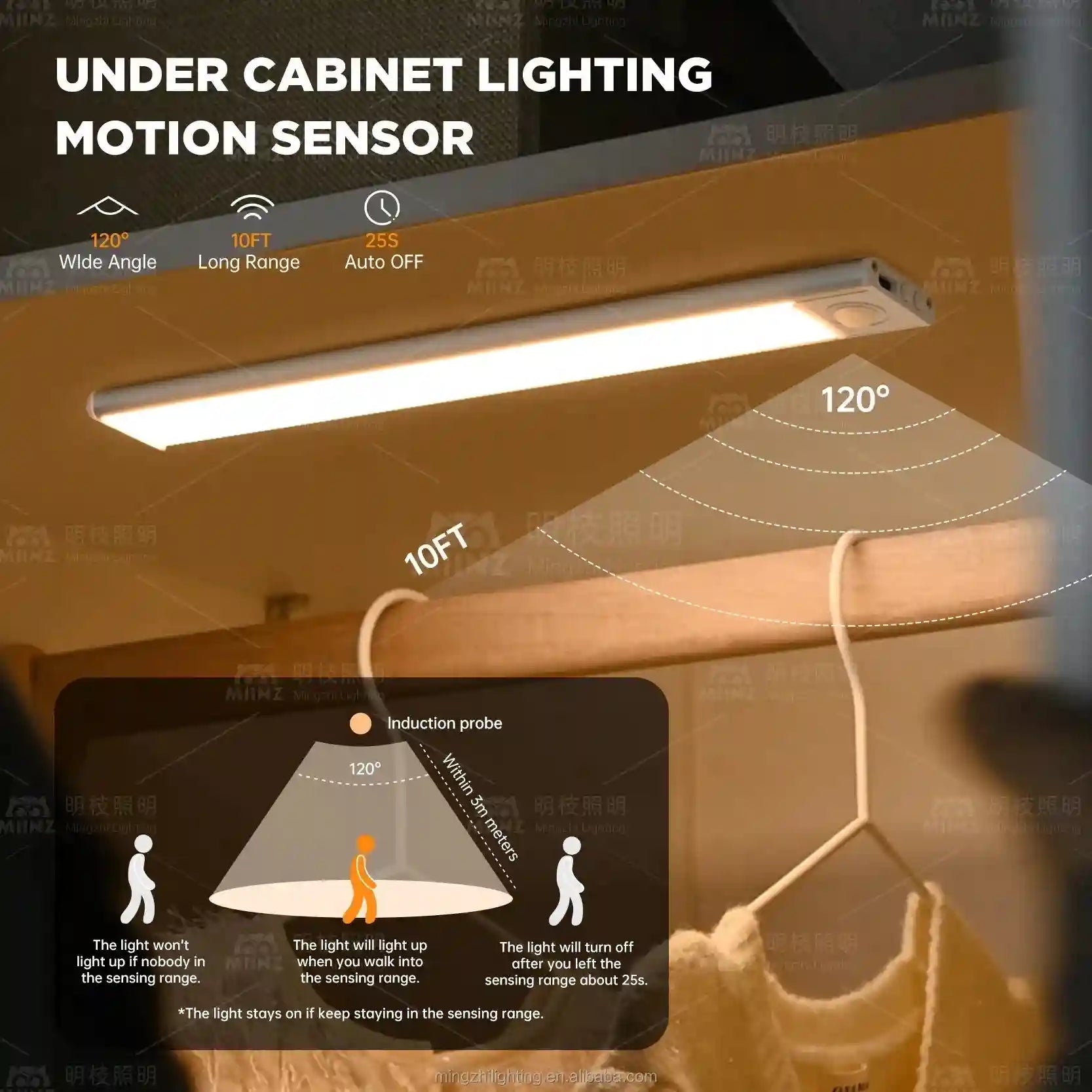 Motion Sensor Under Cabinet LED Light - Rechargeable Smart Home Lighting Tidesmit