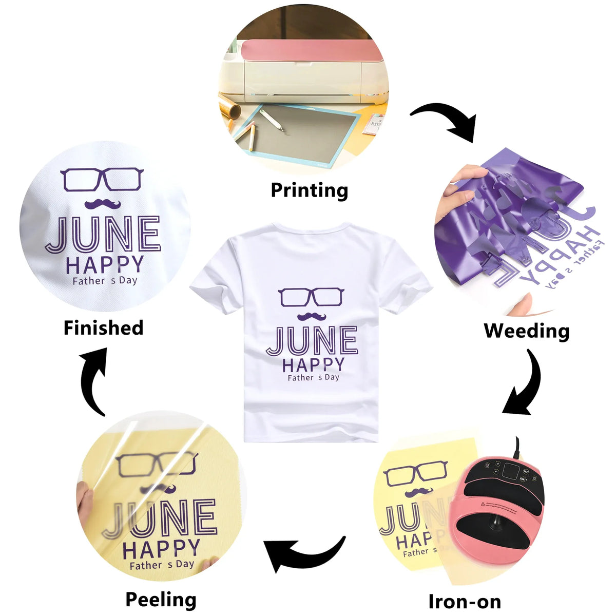 White T-shirt with graphic and heat transfer diagram showing printing, weeding, peeling