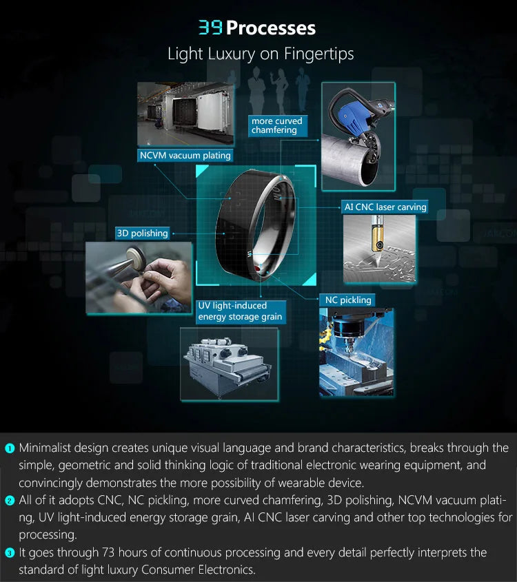 NFC RFID Smart Ring for Access Control - Rewritable CNC Metal Tidesmit