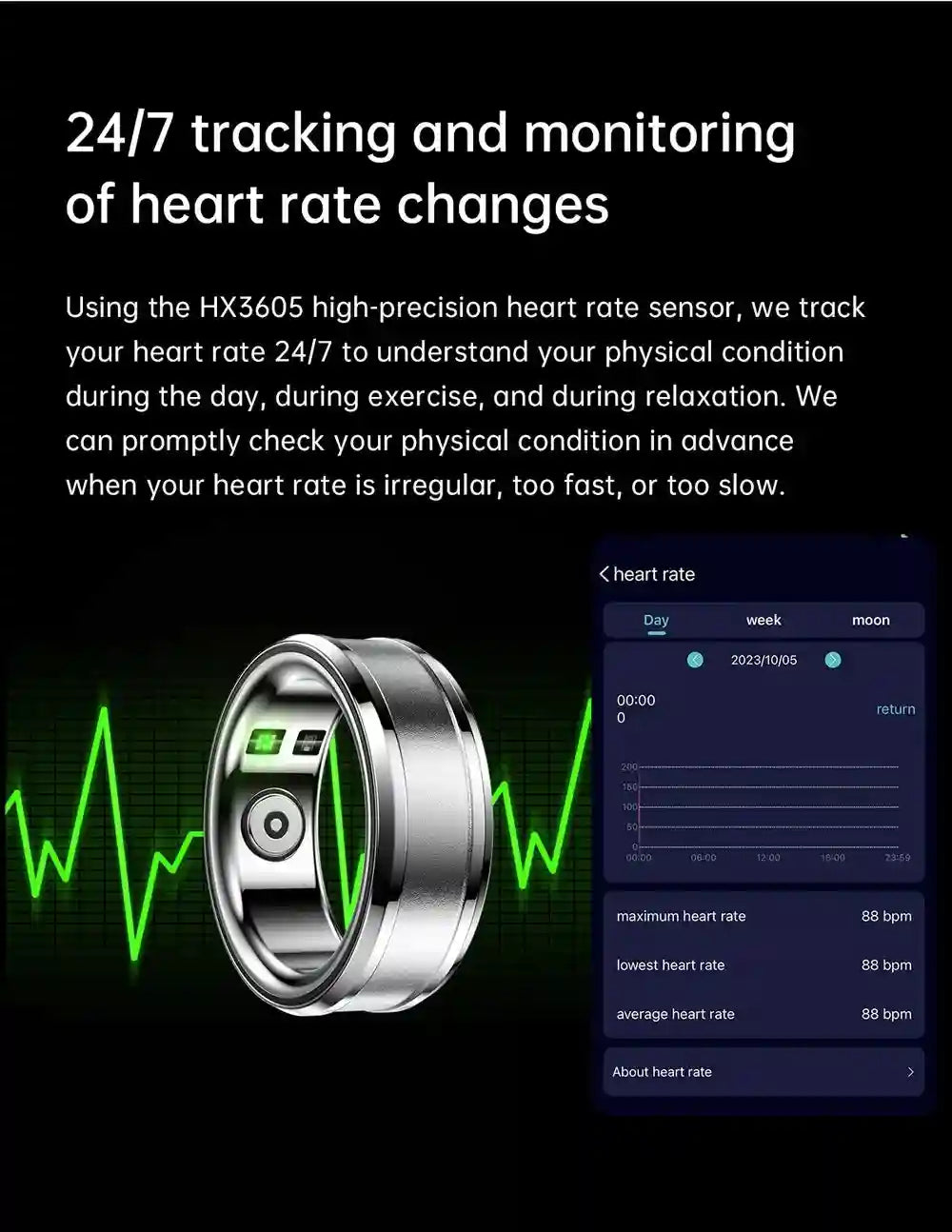 Tidesmit Smart Health Ring - Heart Rate & Fitness Monitor (IPX8) Tidesmit