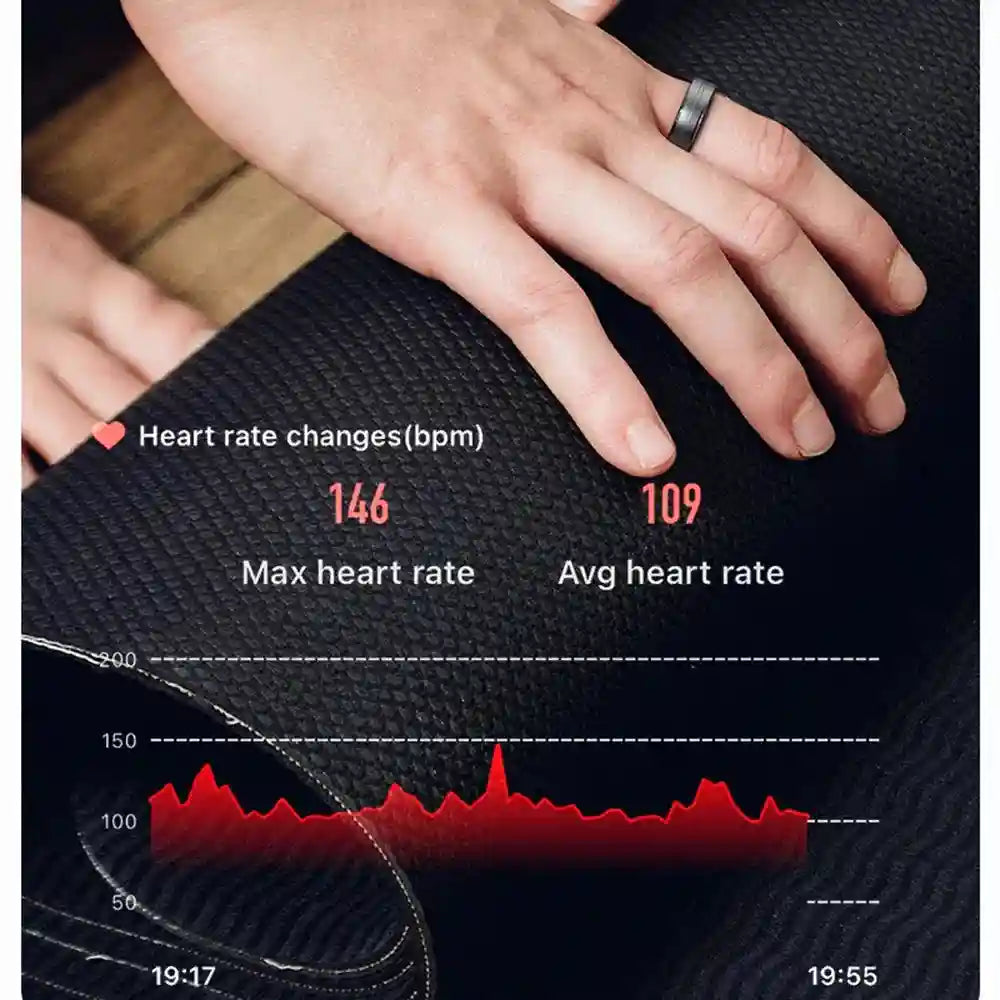 Smart Health Ring R06 - Heart Rate and Blood Oxygen Tracker (Gold) Tidesmit