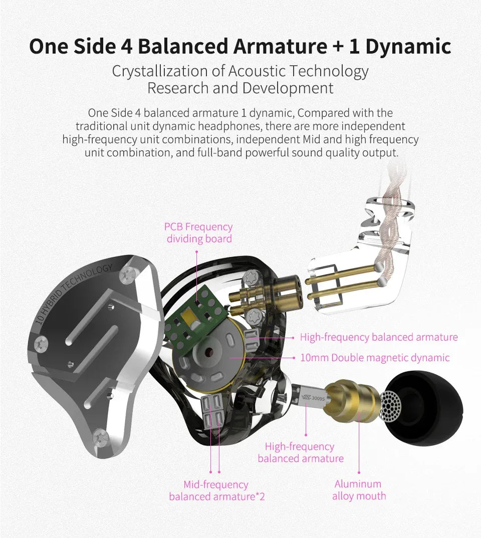 KZ ZS10 Pro 5-Driver HiFi Wired In-Ear Monitors by Tidesmit Tidesmit